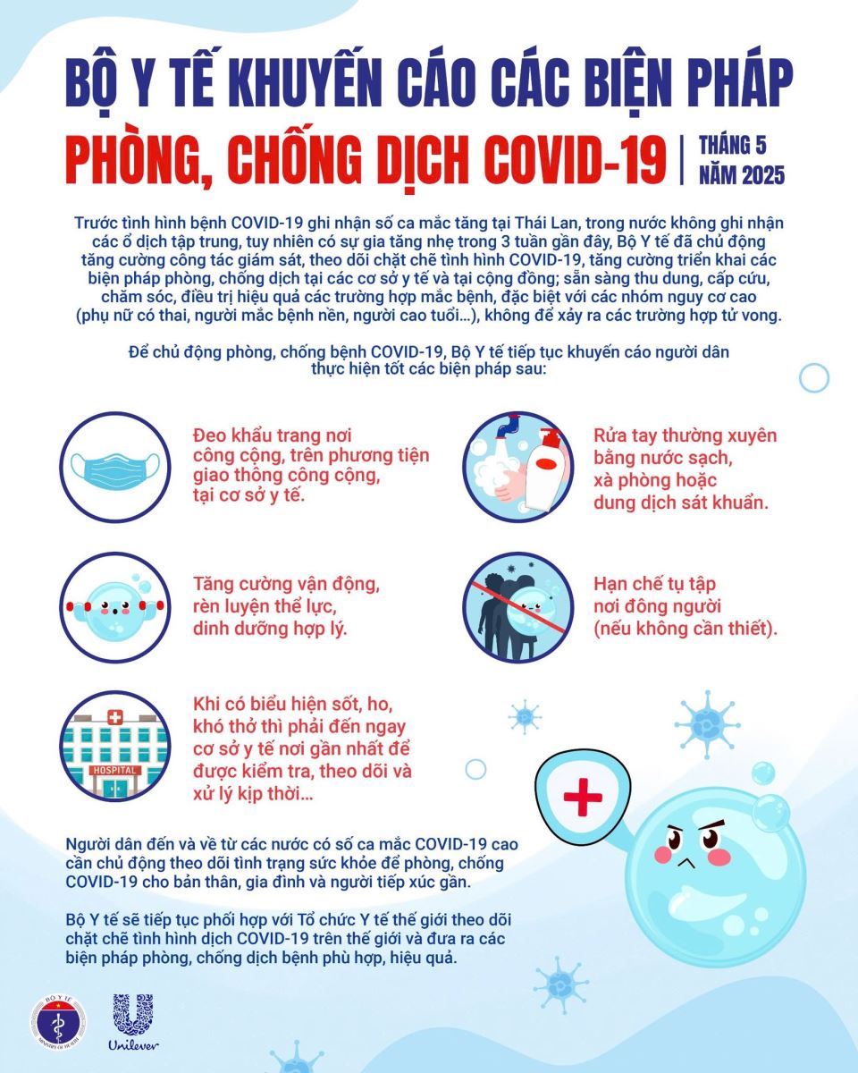 TPHCM CHỦ ĐỘNG ỨNG PHÓ VỚI BIẾN CHỦNG OMICRON XEC